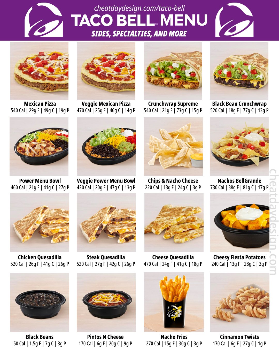 Taco Bell Healthy Options